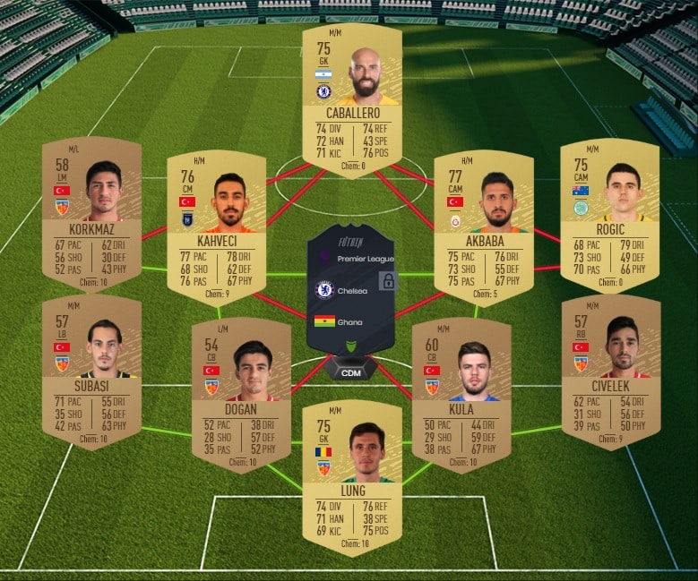 fifa-20-fut-dce-légendes-nées-born-legend-solution-pas-cher-meilleur-guide