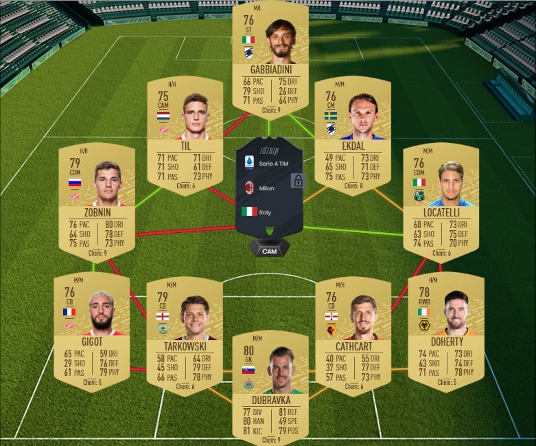 fifa-20-fut-dce-légendes-nées-born-legend-solution-pas-cher-meilleur-guide