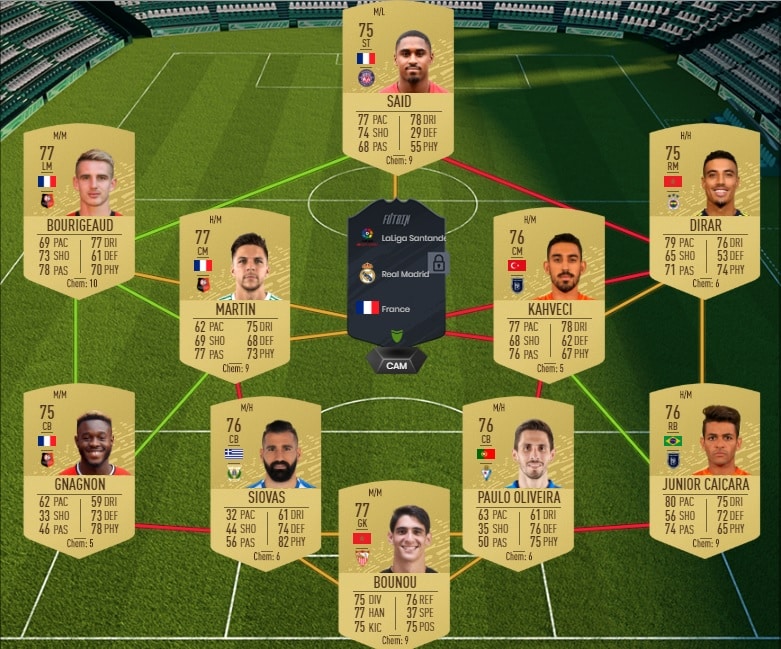 fifa-20-fut-dce-légendes-nées-born-legend-solution-pas-cher-meilleur-guide