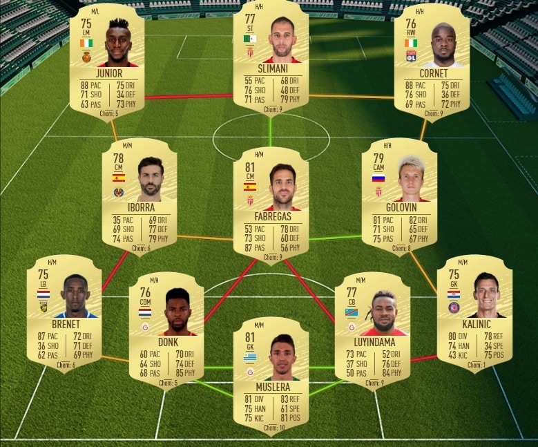 fifa-20-fut-dce-defi-laliga-moins-cher-astuce-equipe-guide-1