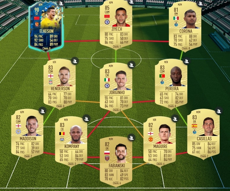 fifa-20-fut-dce-efl-joe-bryan-moins-cher-astuce-equipe-guide-1