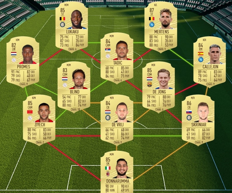 fifa-20-fut-dce-flashback-marco-alonso-moins-cher-astuce-equipe-guide-1