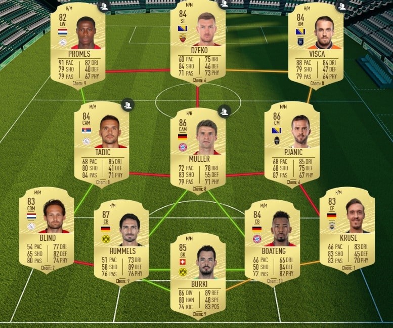 fifa-20-fut-dce-flashback-Jonathan-Biabiany-moins-cher-astuce-equipe-guide-2