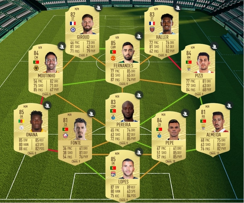 fifa-20-fut-dce-flashback-wylan-cyprien-premium-moins-cher-astuce-equipe-guide-1