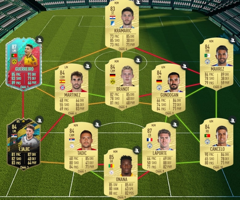 fifa-20-fut-dce-flashback-Christian-Fuchs-moins-cher-astuce-equipe-guide-2