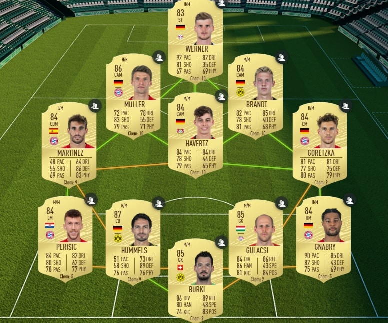 fifa-20-fut-dce-flashback-hummels-moins-cher-astuce-equipe-guide-1