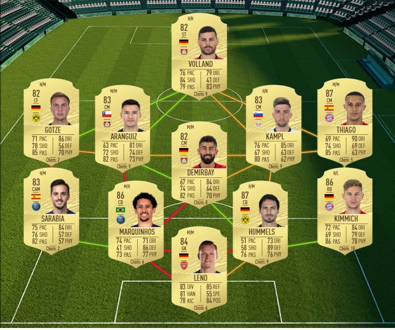 fifa-20-fut-dce-flashback-juan-mata-moins-cher-astuce-equipe-guide-2