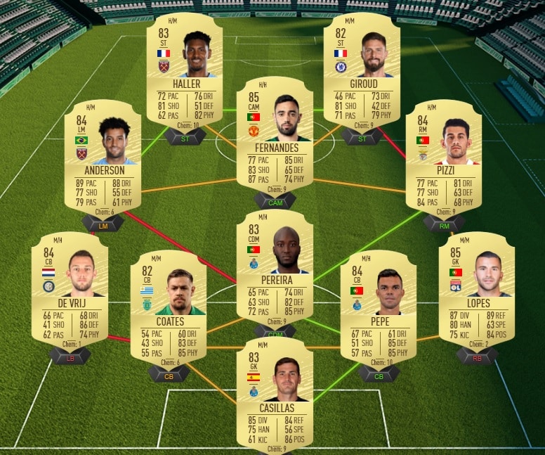 fifa-20-fut-dce-flashback-Dries-Mertens-moins-cher-astuce-equipe-guide-2