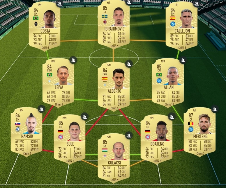 fifa-20-fut-dce-flashback-Dries-Mertens-premium-moins-cher-astuce-equipe-guide-1