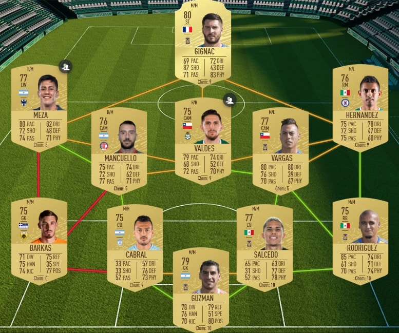 fifa-20-fut-dce-summer-heat-affiches-moins-cher-astuce-equipe-guide-5-2