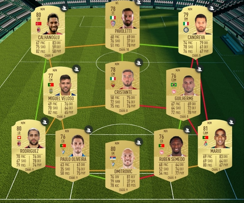 fifa-20-fut-dce-summer-heat-affiches-moins-cher-astuce-equipe-guide-5-3