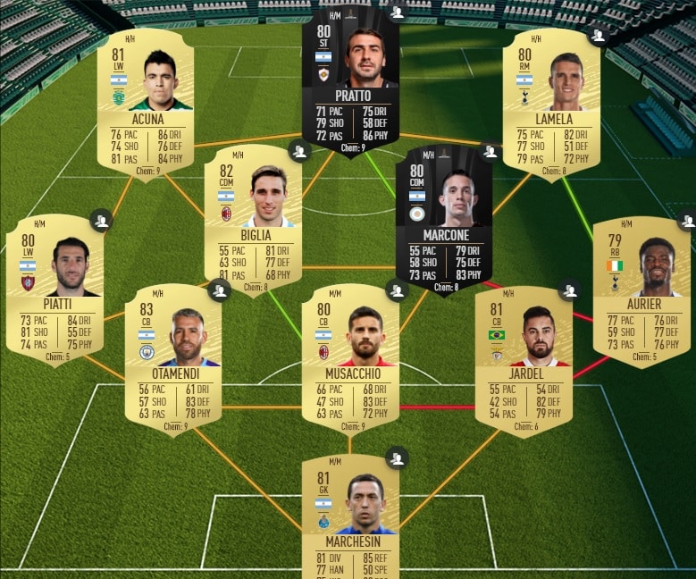 fifa-20-fut-dce-summer-heat-affiches-moins-cher-astuce-equipe-guide-5-4