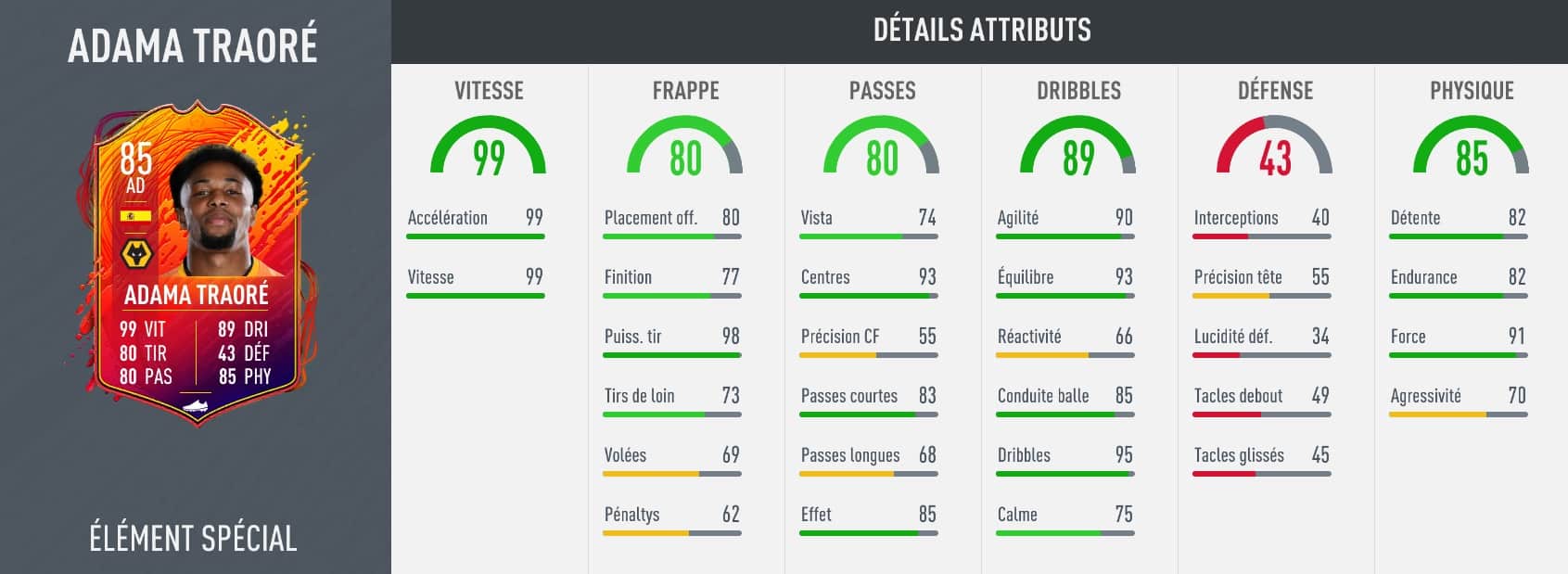 fifa-20-fut-dce-defi-adama-traoré-vedette-solution-pas-cher-meilleur-guide-4