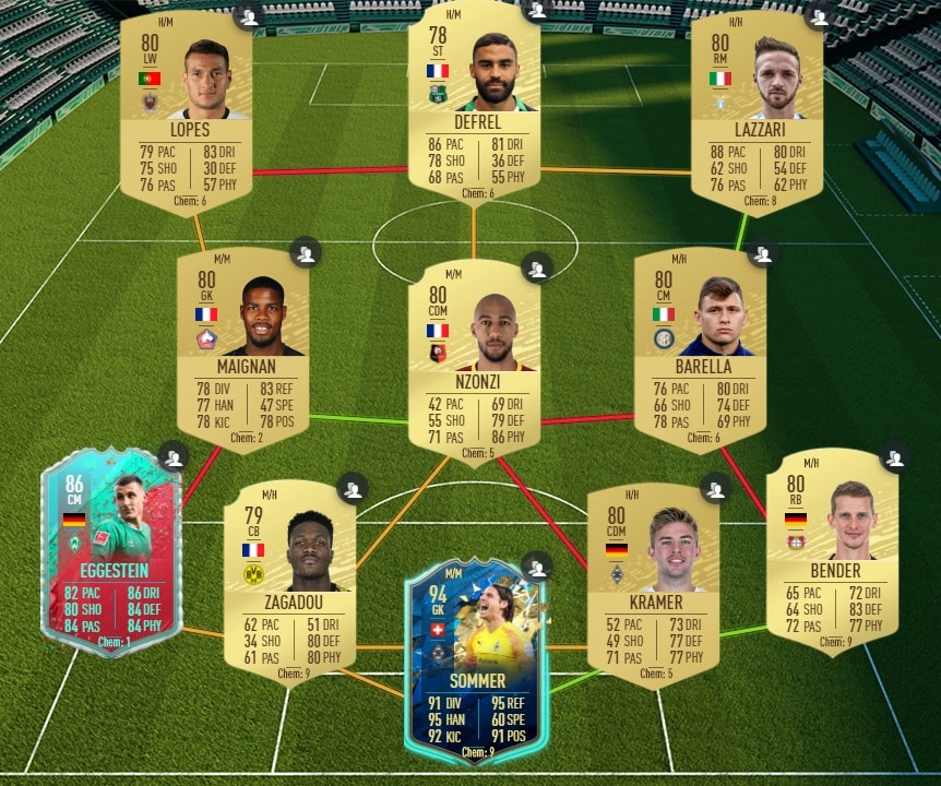 fifa-20-fut-dce-Arthur-moins-cher-astuce-equipe-guide-1