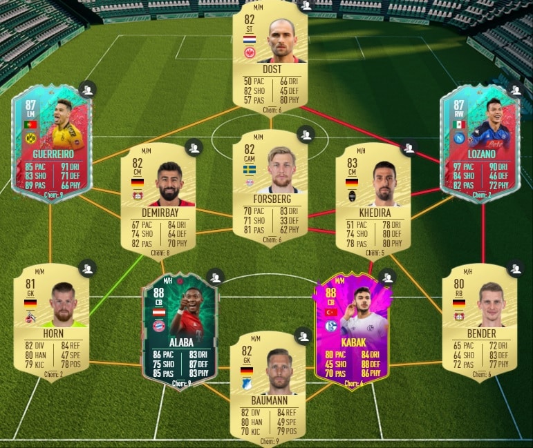 fifa-20-fut-dce-David-Alaba-moins-cher-astuce-equipe-guide-1