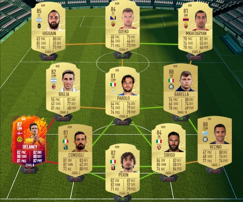 fifa-20-fut-dce-Renfort-Moments-Icone-moins-cher-astuce-equipe-guide-3