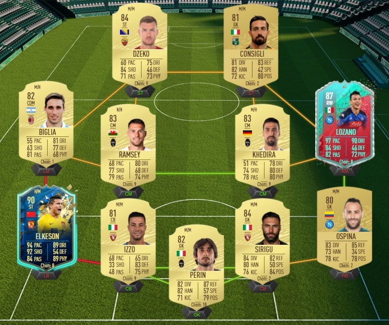 fifa-20-fut-dce-Renfort-Moments-Icone-moins-cher-astuce-equipe-guide-4
