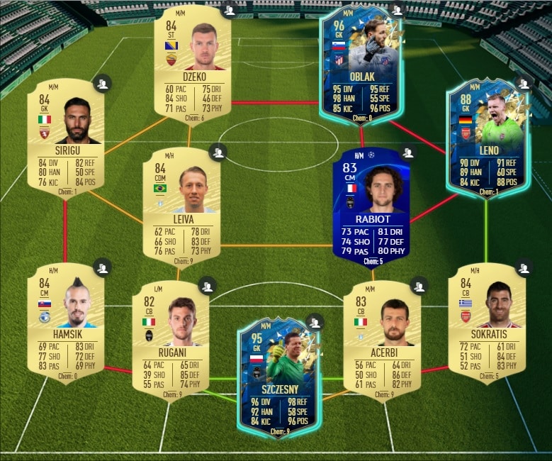 fifa-20-fut-dce-kevin-de-bruyne-moins-cher-astuce-equipe-guide-6