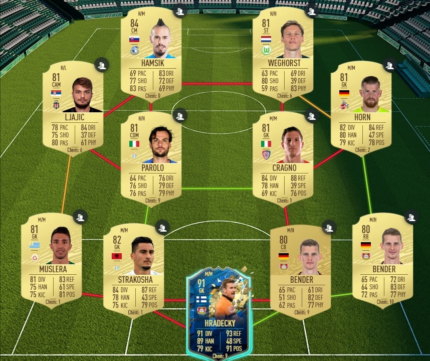 fifa-20-fut-dce-renfort-94-moins-cher-astuce-equipe-guide-1