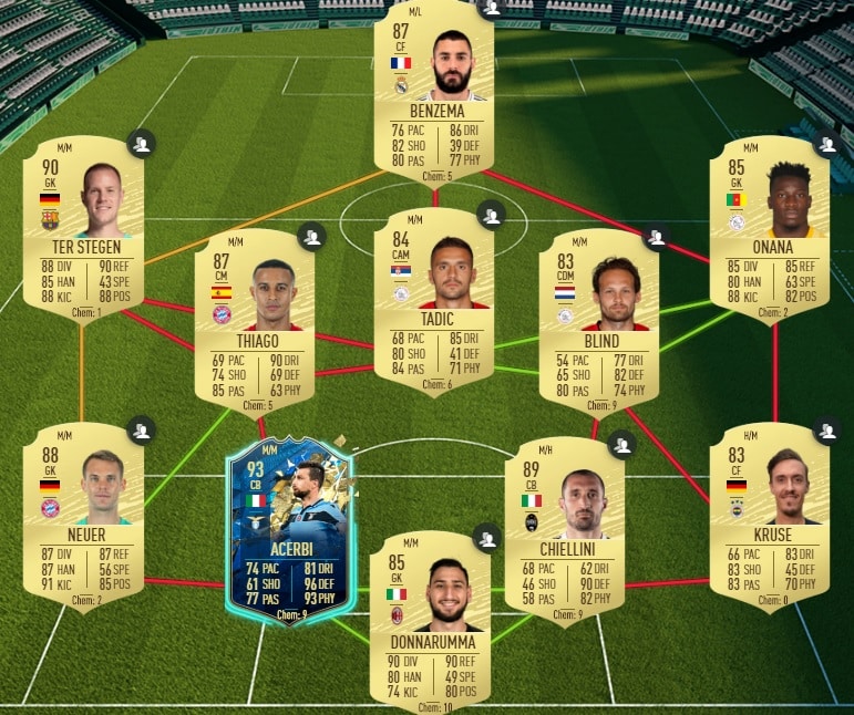 fifa-20-fut-dce-moments-joueur-lucas-moura-moins-cher-astuce-equipe-guide-4