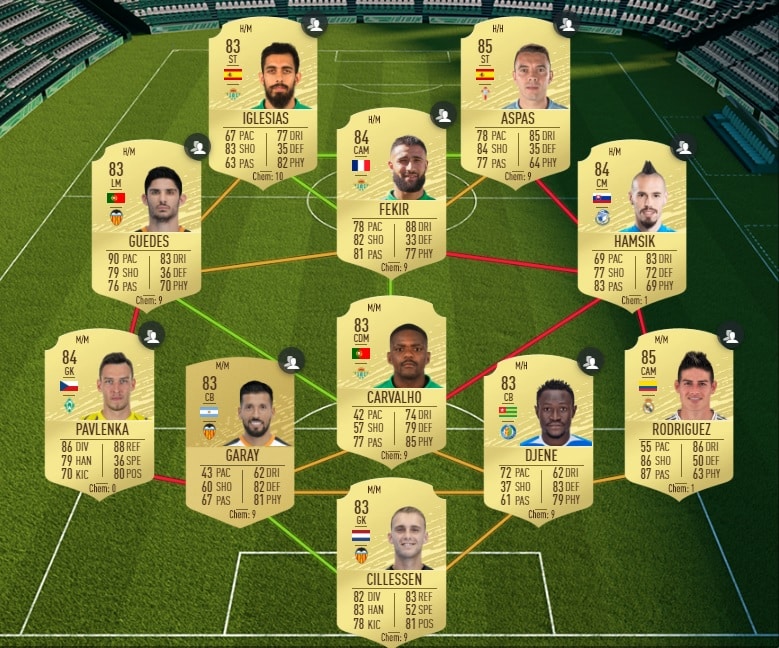 fifa-20-fut-dce-moments-joueur-Robin-Quaison-moins-cher-astuce-equipe-guide-1