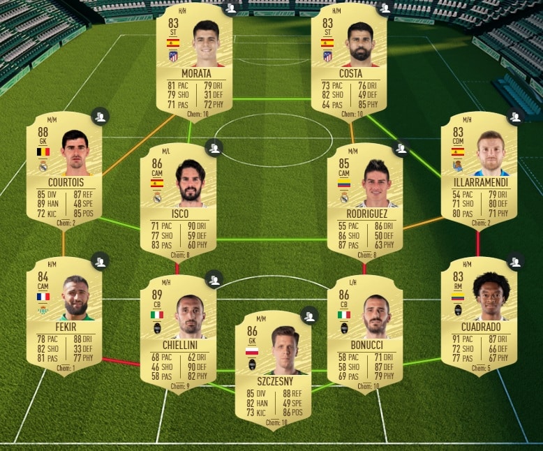 fifa-20-fut-dce-moments-joueur-alex-sandro-moins-cher-astuce-equipe-guide-3