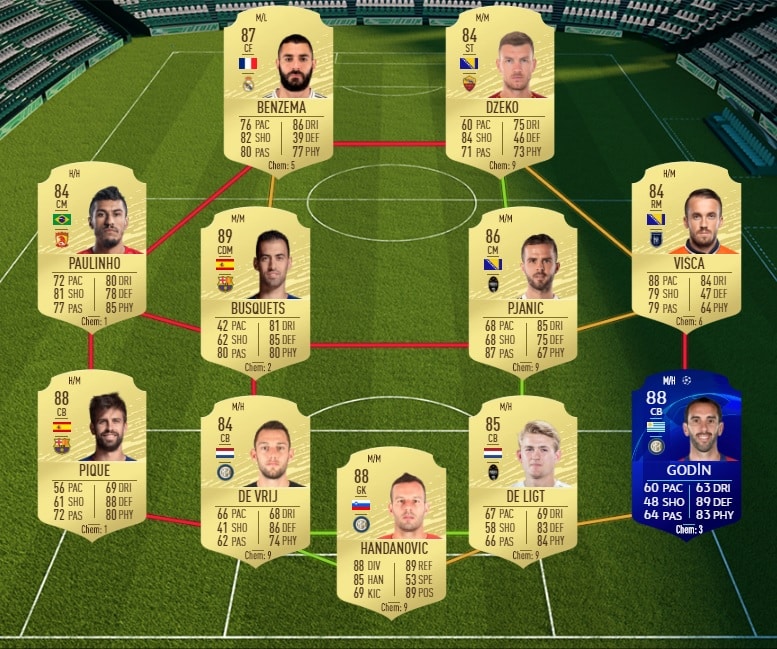 fifa-20-fut-dce-moments-joueur-leroy-sane-moins-cher-astuce-equipe-guide-4