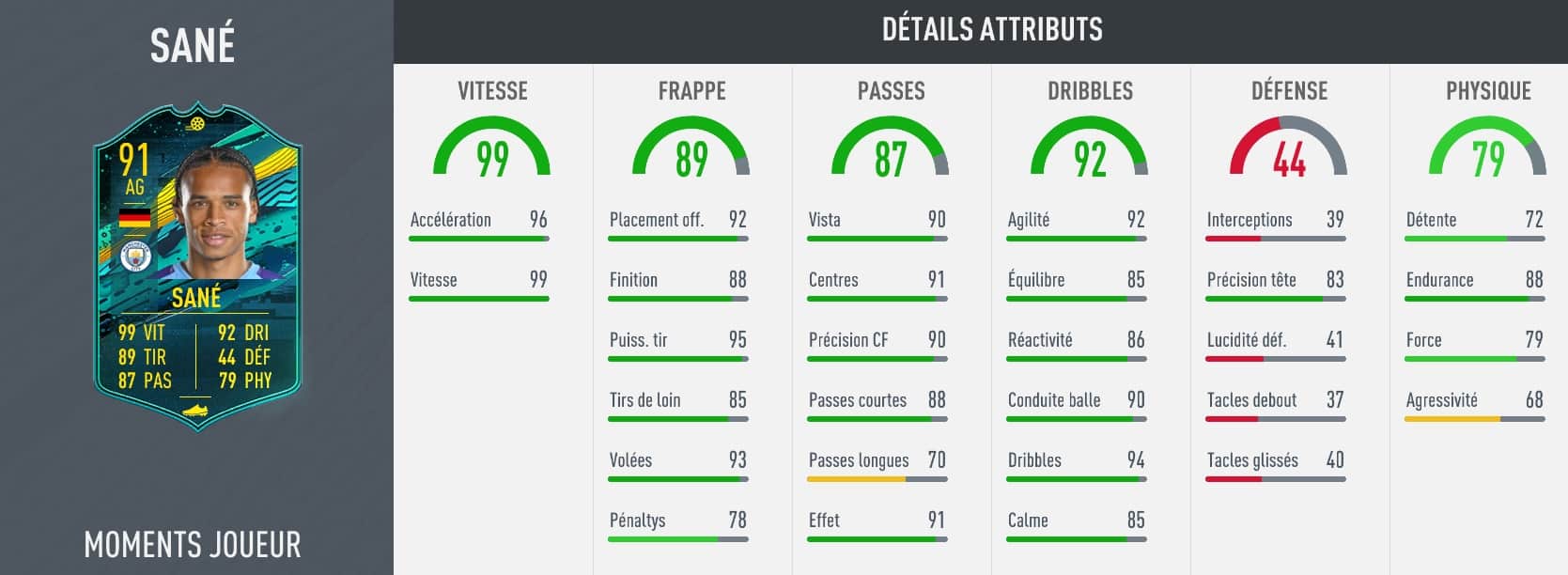 fifa-20-fut-dce-moments-joueur-leroy-sane-moins-cher-astuce-equipe-guide-5