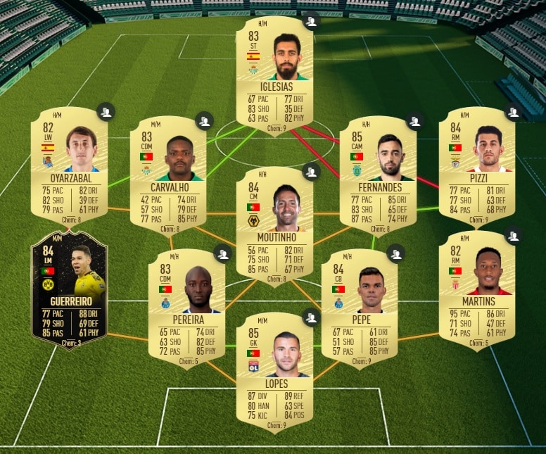 fifa-20-fut-dce-moments-joueur-Dayo-Upamecano-moins-cher-astuce-equipe-guide-1