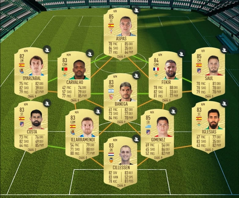 fifa-20-fut-dce-moments-joueur-loic-remy-moins-cher-astuce-equipe-guide-1