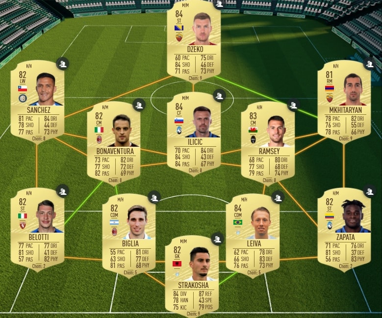 fifa-20-fut-dce-hdm-potm-Sebastian-Blanco-MLS-moins-cher-astuce-equipe-guide-1