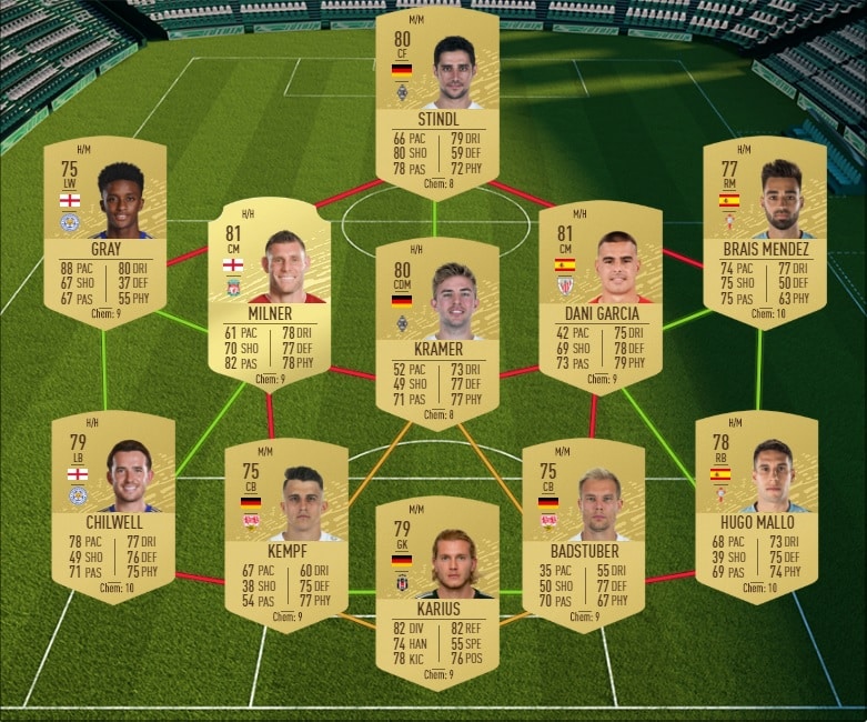 FIFA 20 : Solution DCE Hybride Avancé 2 fifa-20-fut-dce-solution-hybride-ligues-pays-avancé-moins-cher-astuce-equipe-guide