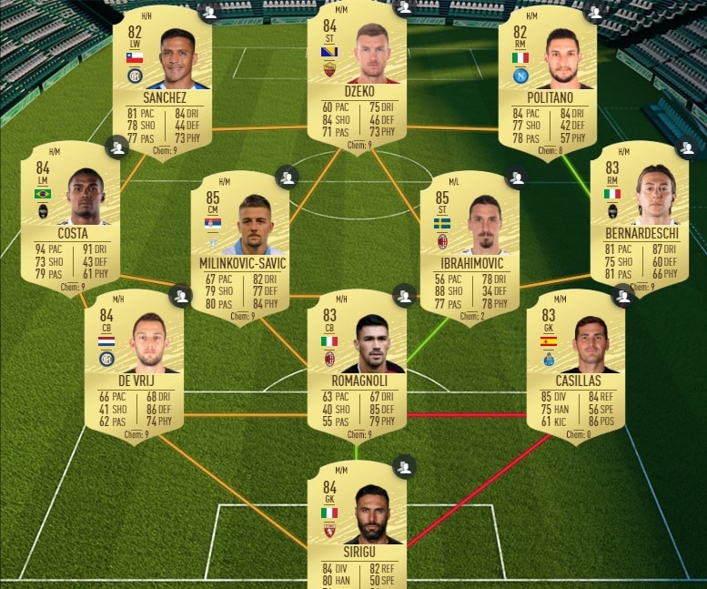 fifa-20-fut-dce-Henrikh-Mkhitaryan-moins-cher-astuce-equipe-guide-1