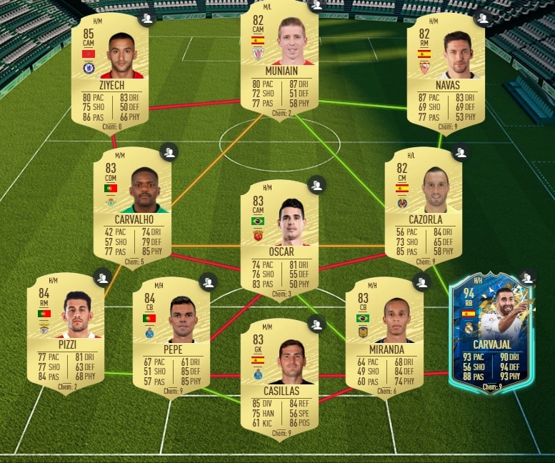 fifa-20-fut-dce-Mason-Greenwood-moins-cher-astuce-equipe-guide-2