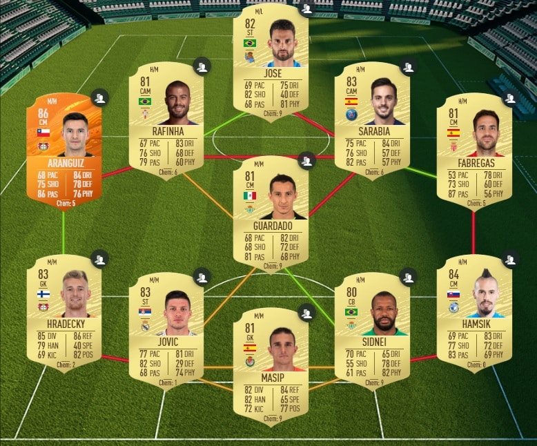 fifa-20-fut-dce-UEFA-Federico-Valverde-moins-cher-astuce-equipe-guide-1