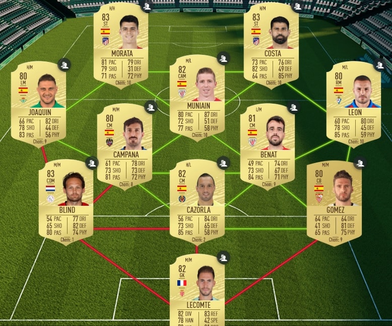 fifa-20-fut-dce-UEFA-Pablo-Sarabia-moins-cher-astuce-equipe-guide-1