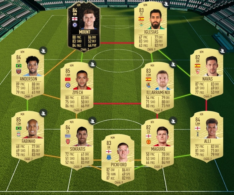 fifa-20-fut-dce-UEFA-Pablo-Sarabia-moins-cher-astuce-equipe-guide-2