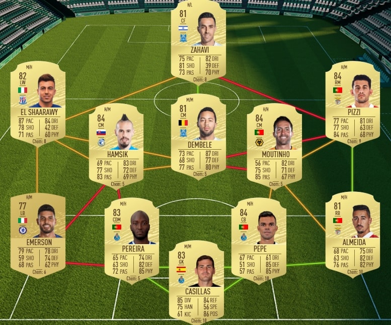 fifa-20-fut-dce-summer-heat-Divock-Origi-moins-cher-astuce-equipe-guide-1