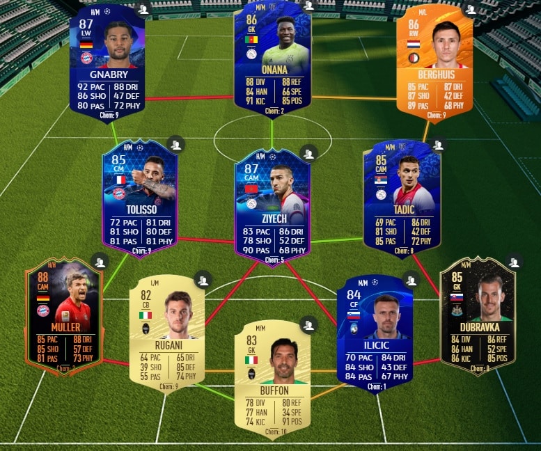 fifa-20-fut-dce-summer-heat-Vote-88-Garantis-moins-cher-astuce-equipe-guide-2