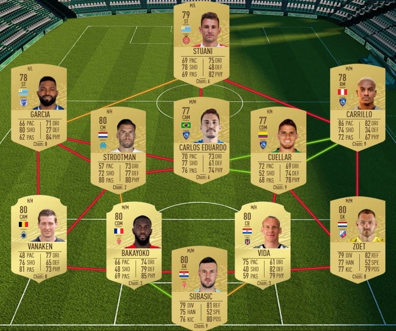 fifa-20-fut-dce-Karim-laliga-Benzema-moins-cher-astuce-equipe-guide-4