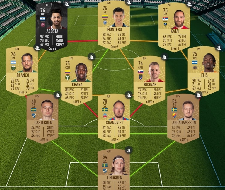 fifa-20-fut-dce-summer-heat-Arturo-Vidal-moins-cher-astuce-equipe-guide-5