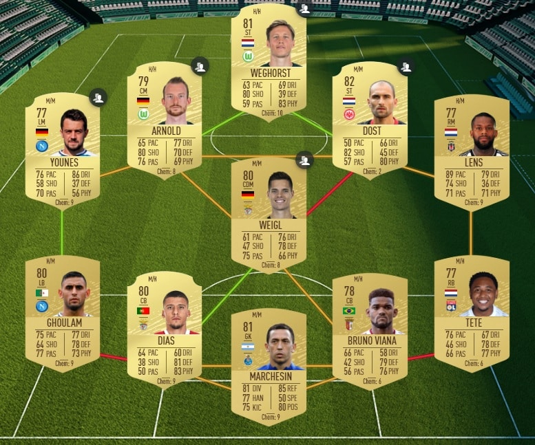 fifa-20-fut-dce-summer-heat-Paul-Pogba-moins-cher-astuce-equipe-guide-4