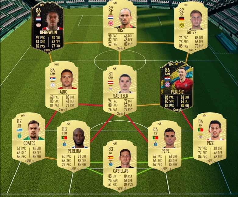 fifa-20-fut-dce-summer-heat-Paul-Pogba-moins-cher-astuce-equipe-guide-5