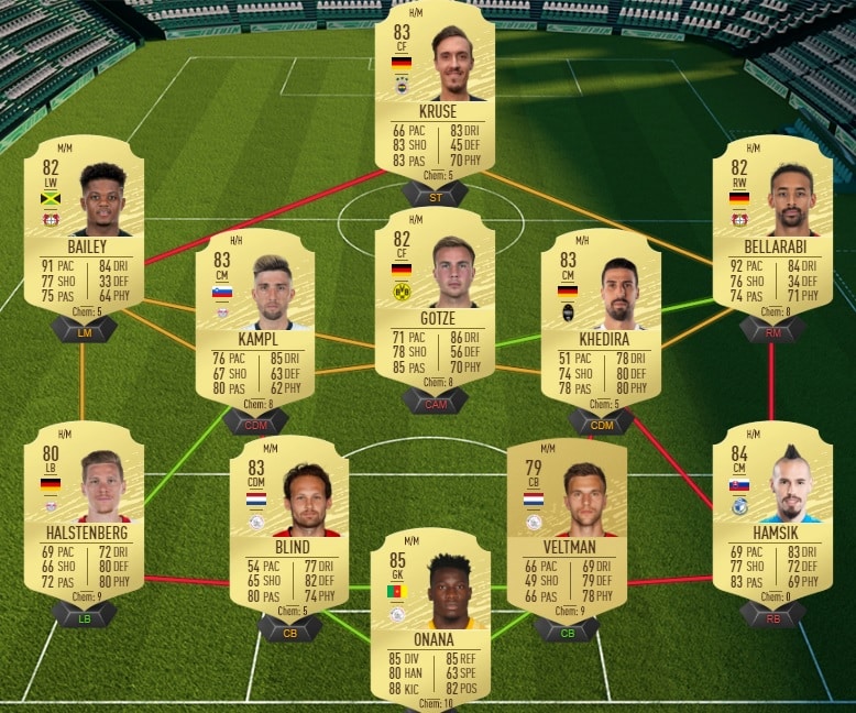 fifa-20-fut-dce-summer-heat-Paulinho-moins-cher-astuce-equipe-guide-1