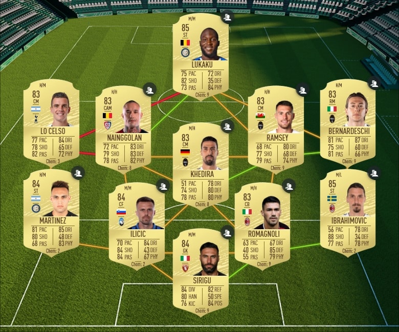 fifa-20-fut-dce-summer-heat-Tanguy-Ndombele-moins-cher-astuce-equipe-guide-1