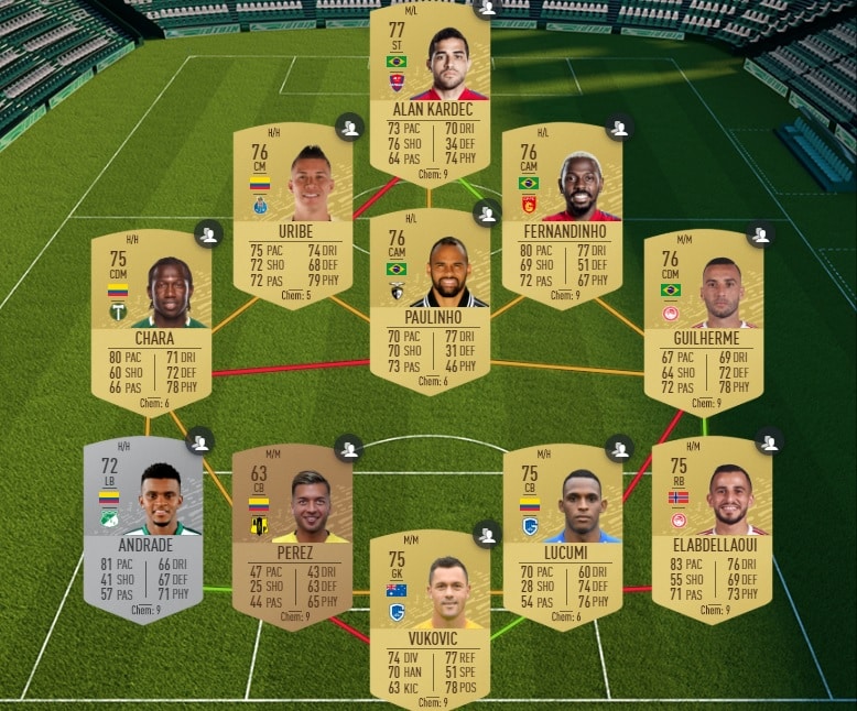 FIFA 20 : Solution DCE Défi TOTY 5 2 fifa-20-fut-dce-défi-toty-5-solution-pas-cher-meilleur-guide-1