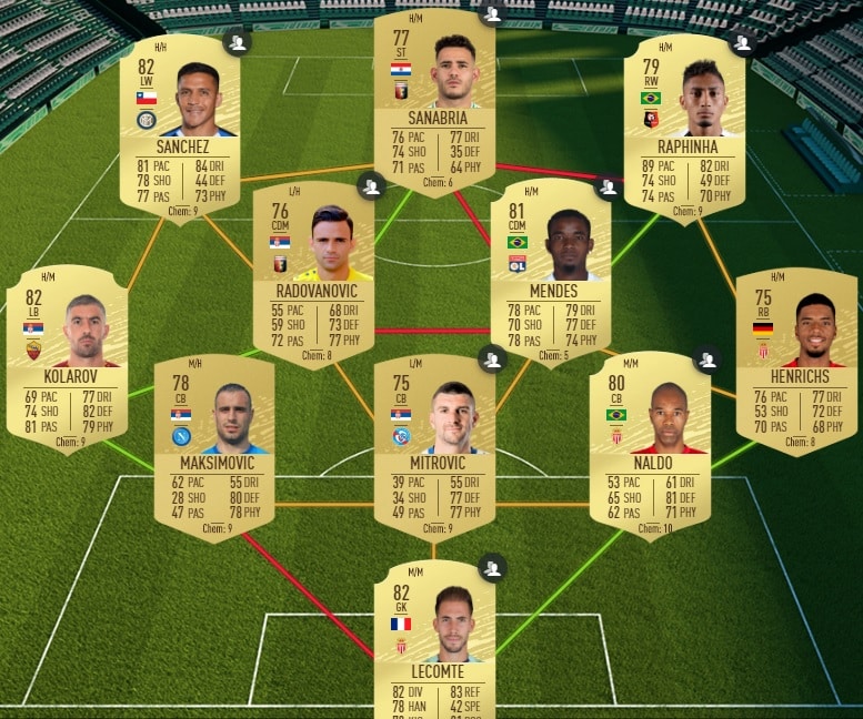 FIFA 20 : Solution DCE Défi TOTY 6 2 fifa-20-fut-dce-défi-toty-6-solution-pas-cher-meilleur-guide-1