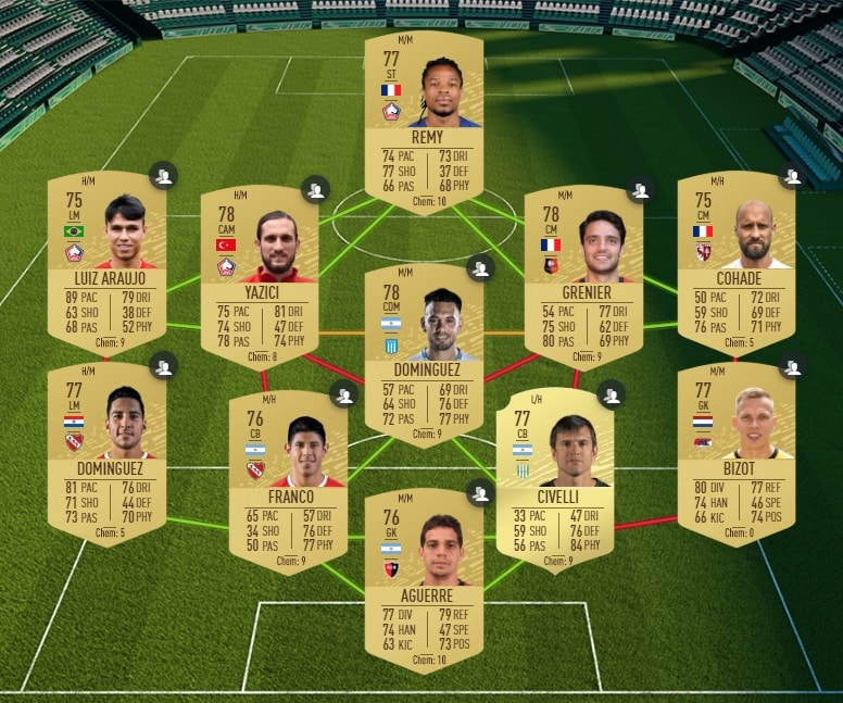 fifa-20-fut-dce-défi-toty-7-solution-pas-cher-meilleur-guide-vignette