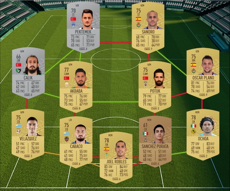 fifa-20-ultimate-scream-Día-de-Muertos-solution-pas-cher-halloween-date-joueur-carte-dce-liste-offi-info-fut-sbc-leak-prediction