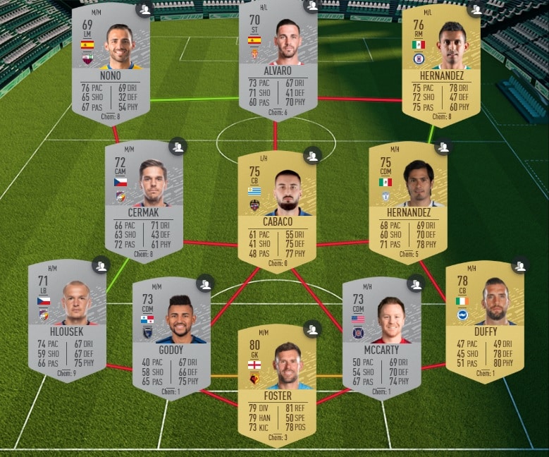 fifa-20-ultimate-scream-nuit-solution-pas-cher-halloween-joueur-carte-dce-fut-sbc